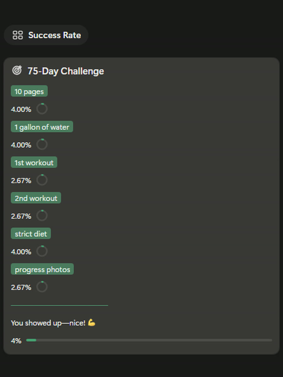 The 75-Day Tracker's success-rate view in Notion: each habit with its completion percentage and the overall progress bar